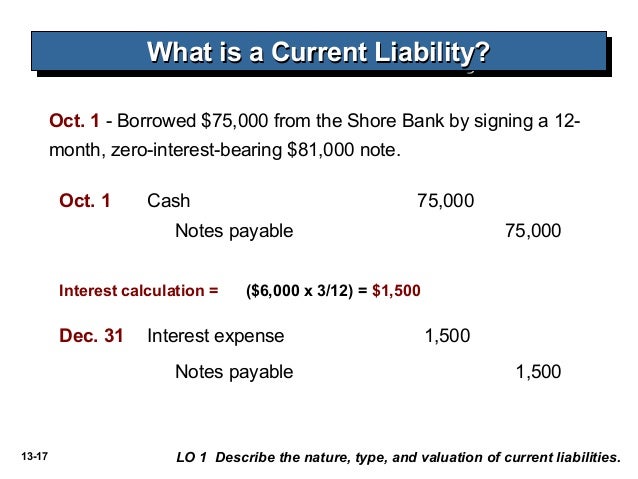 Current liabilities ppt
