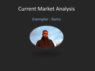 Current Market Analysis
Exemplar - Ramz
 