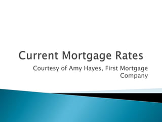 Courtesy of Amy Hayes, First Mortgage
                             Company
 