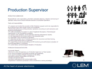 Production Supervisor
5
 