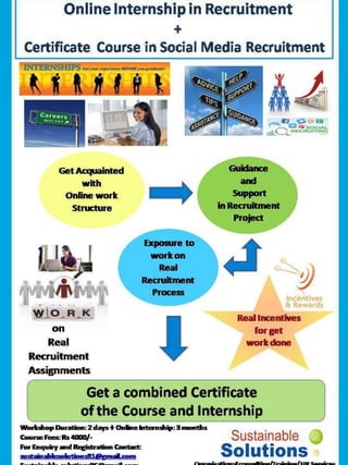 Current open training programs | PPTX