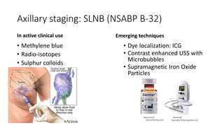 Current Operative Management of Early Breast Cancer | PPTX