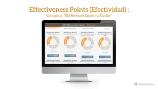 Effectiveness Points (Efectividad) :
Completar “GG Rewards Learning Cycles”
 
