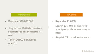 NO REALISTICO
• Recaudar $10,000
• Lograr que 44% de nuestros
suscriptores abran nuestros e-
mails
• Adquirir 25 donadores nuevos
REALISTICO
• Recaudar $10,000,000
• Lograr que 100% de nuestros
suscriptores abran nuestro e-
mail
• Tener 20,000 donadores
nuevos
 