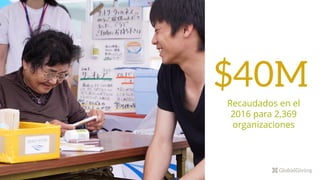 $40M
Recaudados en el
2016 para 2,369
organizaciones
 