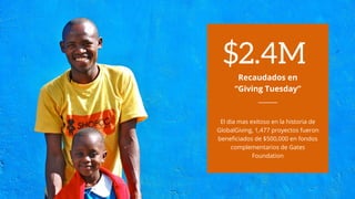 Recaudados en
“Giving Tuesday”
El dia mas exitoso en la historia de
GlobalGiving, 1,477 proyectos fueron
beneficiados de $500,000 en fondos
complementarios de Gates
Foundation
$2.4M
 