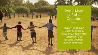 ¿Quién te apoya?
¿Quién sabe de su
trabajo? ¿A quién más
conoces? ¿Qué
grupos podrían
apoyar su trabajo?
Paso 1: Mapa
de Red de
Contactos
 
