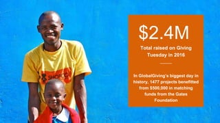 Total raised on Giving
Tuesday in 2016
In GlobalGiving’s biggest day in
history, 1477 projects benefitted
from $500,000 in matching
funds from the Gates
Foundation
$2.4M
 