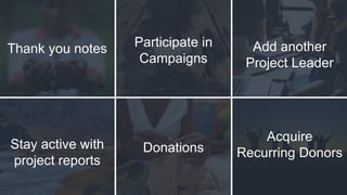 Thank you notes Participate in
Campaigns
Add another
Project Leader
Stay active with
project reports
Donations
Acquire
Recurring Donors
 