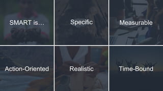 SMART is… Specific Measurable
Action-Oriented Realistic Time-Bound
 