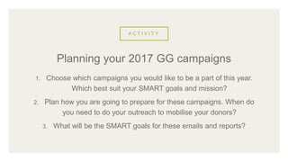 A C T I V I T Y
1. Choose which campaigns you would like to be a part of this year.
Which best suit your SMART goals and mission?
2. Plan how you are going to prepare for these campaigns. When do
you need to do your outreach to mobilise your donors?
3. What will be the SMART goals for these emails and reports?
Planning your 2017 GG campaigns
 
