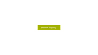 Network Mapping
 