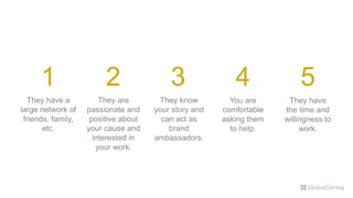 1
They have a
large network of
friends, family,
etc.
2
They are
passionate and
positive about
your cause and
interested in
your work.
3
They know
your story and
can act as
brand
ambassadors.
4
You are
comfortable
asking them
to help.
5
They have
the time and
willingness to
work.
 