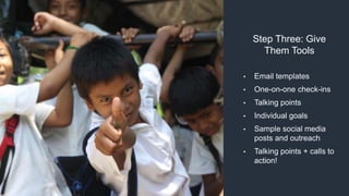 Step Three: Give
Them Tools
• Email templates
• One-on-one check-ins
• Talking points
• Individual goals
• Sample social media
posts and outreach
• Talking points + calls to
action!
 