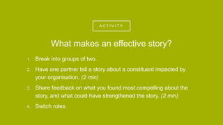 A C T I V I T Y
1. Break into groups of two.
2. Have one partner tell a story about a constituent impacted by
your organisation. (2 min)
3. Share feedback on what you found most compelling about the
story, and what could have strengthened the story. (2 min)
4. Switch roles.
What makes an effective story?
 