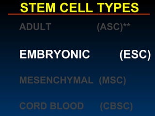 STEM CELL TYPES <ul><li>ADULT (ASC)** </li></ul><ul><li>EMBRYONIC   (ESC) </li></ul><ul><li>MESENCHYMAL  (MSC) </li></ul><...