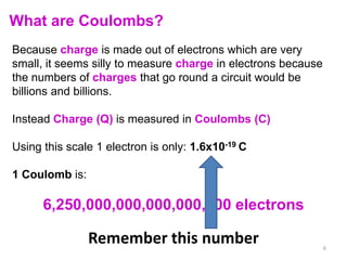 What are Coulombs?
Because charge is made out of electrons which are very
small, it seems silly to measure charge in electrons because
the numbers of charges that go round a circuit would be
billions and billions.

Instead Charge (Q) is measured in Coulombs (C)

Using this scale 1 electron is only: 1.6x10-19 C

1 Coulomb is:

      6,250,000,000,000,000,000 electrons

                Remember this number                           6
 