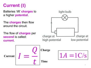Current (I)
Batteries ‘lift’ charges to
a higher potential.

The charges then flow
around the circuit.

The flow of charges per
second is called:
current.


                              Charge
Current
                              Time
                                       7
 