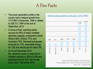 Current power scenario in india | PPTX