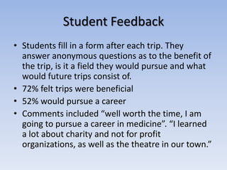 Student Feedback
• Students fill in a form after each trip. They
answer anonymous questions as to the benefit of
the trip,...