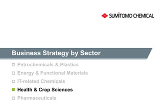 40CurrentPriorityManagementIssuesandBusinessStrategy
Business Strategy by Sector
 Petrochemicals & Plastics
 Energy & Functional Materials
 IT-related Chemicals
 Health & Crop Sciences
 Pharmaceuticals
 