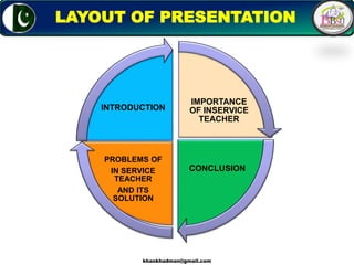 2
LAYOUT OF PRESENTATION
IMPORTANCE
OF INSERVICE
TEACHER
CONCLUSION
PROBLEMS OF
IN SERVICE
TEACHER
AND ITS
SOLUTION
INTRODUCTION
khankhadman@gmail.com
 