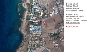1 House: 145m2
Plot size: 278m2
Location: Chloraka
Price: €600.000 + 5% Vat
4 Houses: 145m2
Average Plot size: 264m2
Location: Chloraka
Price: 4* €600.000 + 19% Vat
high rental potential
Total: €3.486.000
 