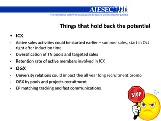 AIESEC EE_Current Exchange Reality_NPM 2009