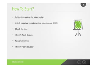 Current Reality Tree | PDF