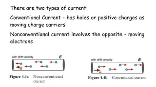 There are two types of current:
Conventional Current - has holes or positive charges as
moving charge carriers
Nonconventional current involves the opposite - moving
electrons
 