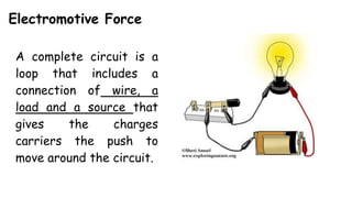 Electromotive Force
A complete circuit is a
loop that includes a
connection of wire, a
load and a source that
gives the charges
carriers the push to
move around the circuit.
 