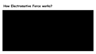 How Electromotive Force works?
 