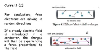 Current (I)
For conductors, free
electrons are moving in
random directions
If a steady electric field
is introduced in a
conductor, the charges
will then be experiencing
a force proportional to
the field
 