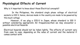 Physiological Effects of Current
Why is it important to know about these Electrical concepts?
In the Philippines, the standard single phase voltage of electrical
sockets is 220 V, hence, devices made in the country are made to be powered by
this much voltage
However, if we plug a 220-V in Japan, whose standard is 100 V
without considering appropriate AC frequencies,then we may encounter a
possible electrical hazards
Electrical hazards should not be taken lightly. The effects of current vary
from case to case, depending on the value of current and the material it
comes contact with
 