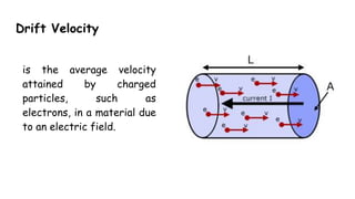 Drift Velocity
is the average velocity
attained by charged
particles, such as
electrons, in a material due
to an electric field.
 