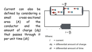 Current can also be
defined by considering a
small cross-sectional
area (A) of the
conductor and the
amount of charge (dq)
that passes through it
per unit time (dt)
 