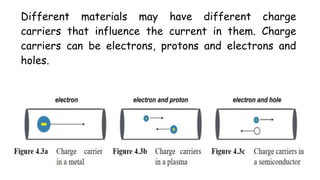 Different materials may have different charge
carriers that influence the current in them. Charge
carriers can be electrons, protons and electrons and
holes.
 