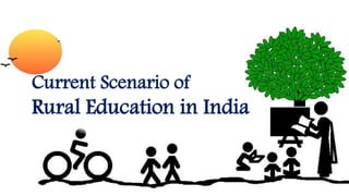 Current Scenario of
Rural Education in India
 