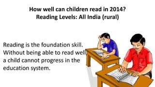 Current Scenario of Rural Education in India | PPTX