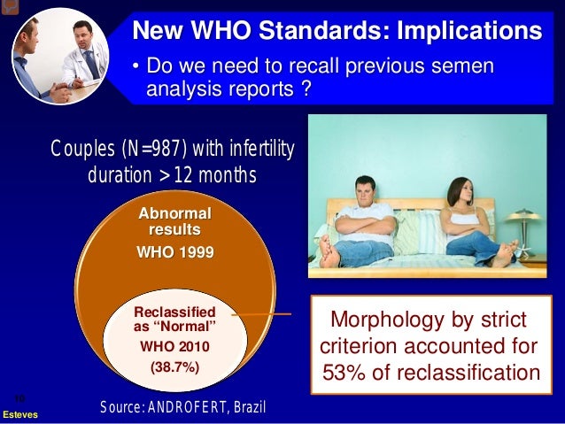 infertility ivf