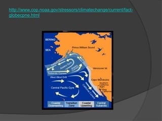 http://www.cop.noaa.gov/stressors/climatechange/current/fact-
globecpne.html
 