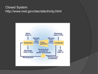 Closed System
http://www.nrel.gov/otec/electricity.html
 