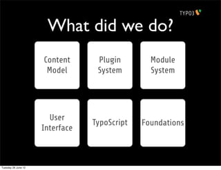 What did we do?
                     Content      Plugin        Module
                      Model       System        System




                       User
                                 TypoScript   Foundations
                     Interface



Tuesday 26 June 12
 