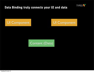 Data Binding truly connects your UI and data



           UI Component                    UI Component




                          Content (Data)




Tuesday 26 June 12
 