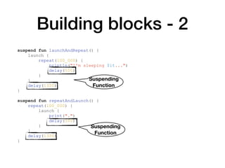 Building blocks - 2
suspend fun launchAndRepeat() {
launch {
repeat(100_000) {
println("I'm sleeping $it...")
delay(500)
}
}
delay(1300)
}
suspend fun repeatAndLaunch() {
repeat(100_000) {
launch {
print(".")
delay(500)
}
}
delay(1300)
}
Suspending 
Function
Suspending 
Function
 
