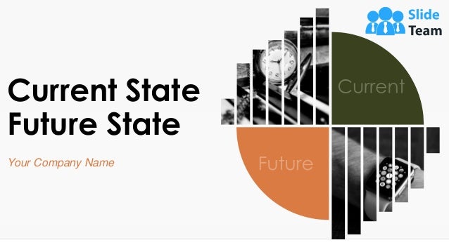 Current State
Future State
Your Company Name
 