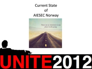 Current State
      of
AIESEC Norway
 