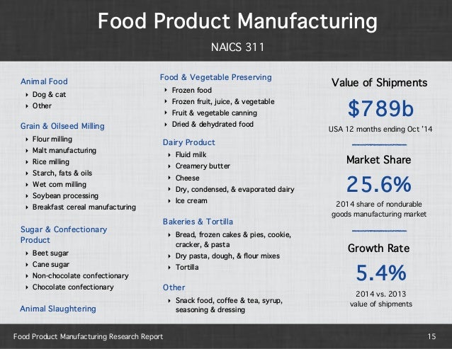 Cost Of Wet Cat Food Vs Dry Cost Of Wet Cat Food Vs Dry