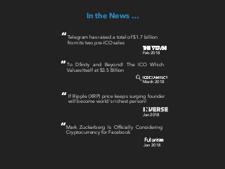 Mark Zuckerberg Is Ofﬁcially Considering
Cryptocurrency for Facebook
“
Jan 2018
To Dﬁnity and Beyond! The ICO Which
Values...
