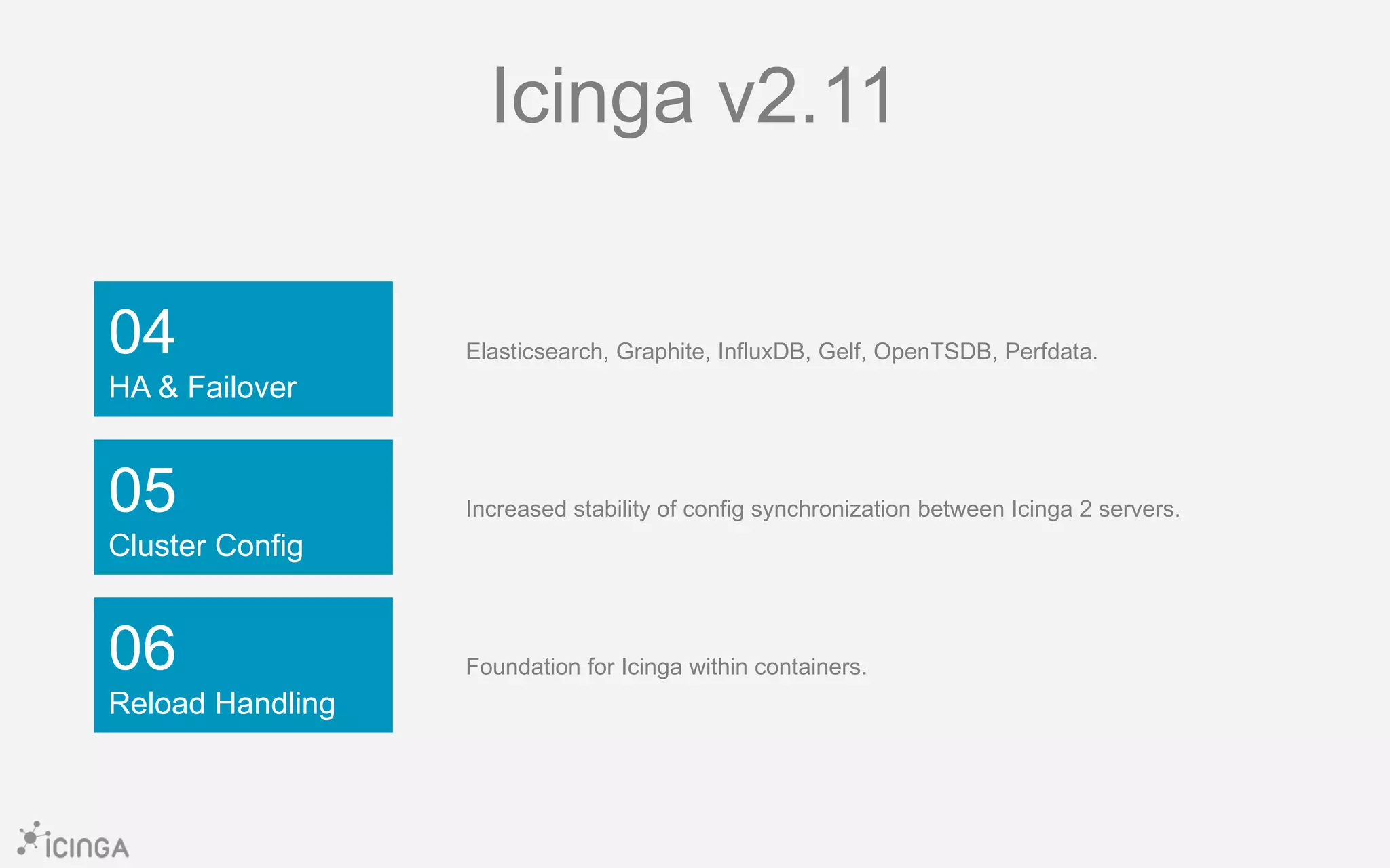 04
HA & Failover
Icinga v2.11
Elasticsearch, Graphite, InfluxDB, Gelf, OpenTSDB, Perfdata.
06
Reload Handling
05
Cluster Config
Increased stability of config synchronization between Icinga 2 servers.
Foundation for Icinga within containers.
 